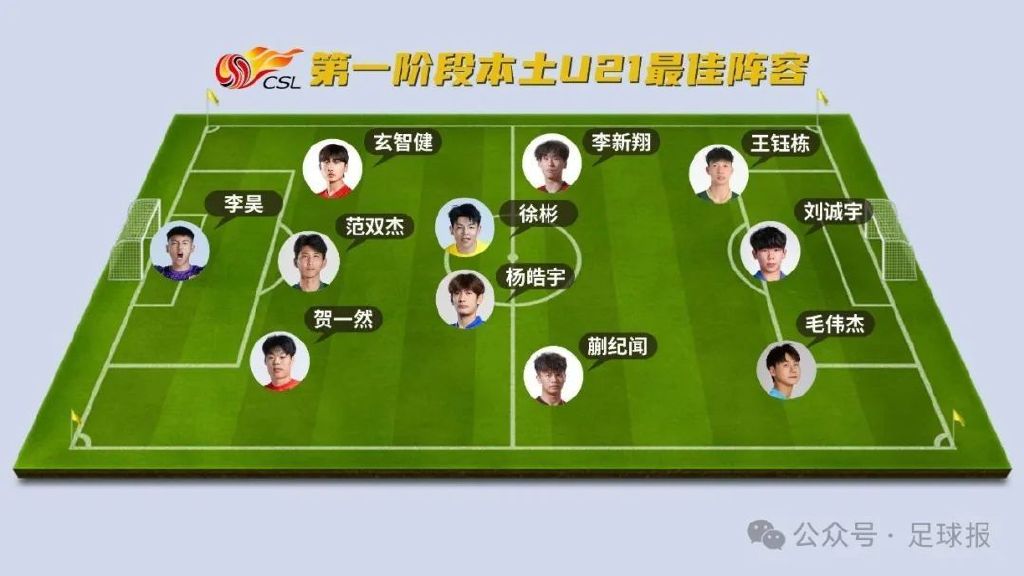 ag贵宾会拥有2000多名自主研发人员详情图