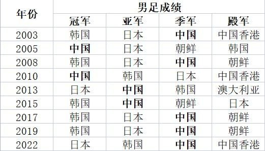 因为只有通过了博彩公司评级机构的专业评级之后。详情图