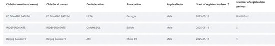 ag贵宾会拥有线上和线下多平台的娱乐场所案例展示