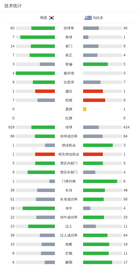 ag贵宾会拥有2000多名自主研发人员详情图