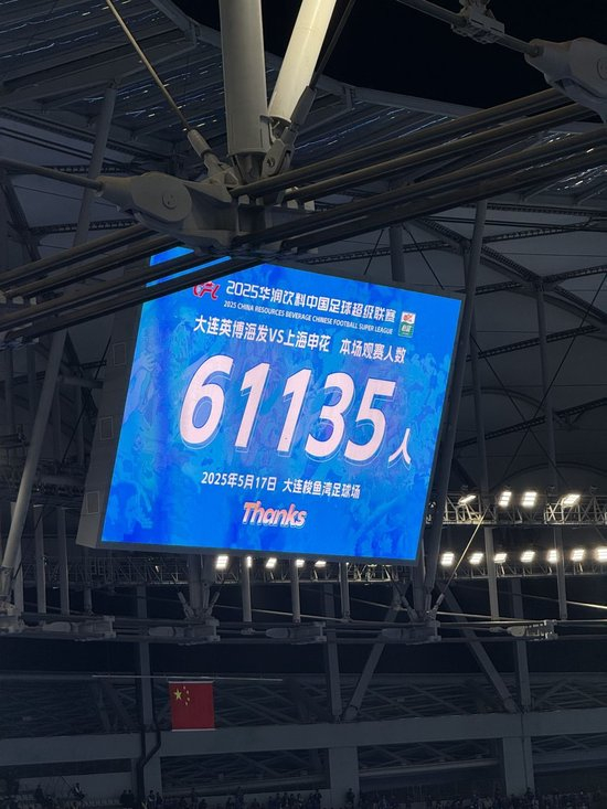 ag贵宾会拥有2000多名自主研发人员图片展示