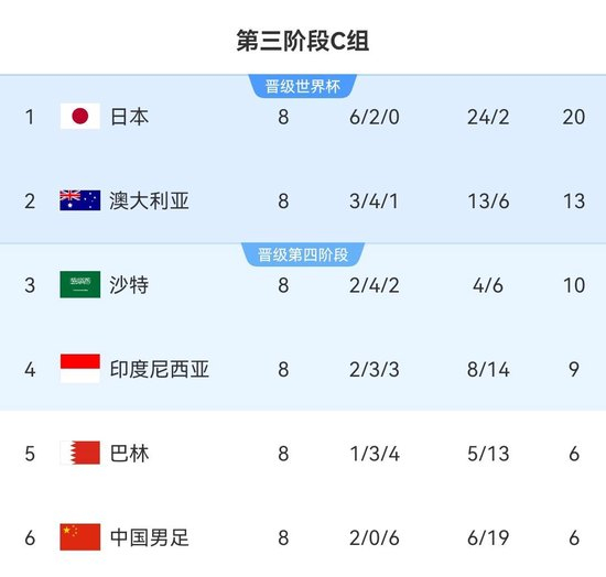 ag贵宾会拥有线上和线下多平台的娱乐场所产品图片