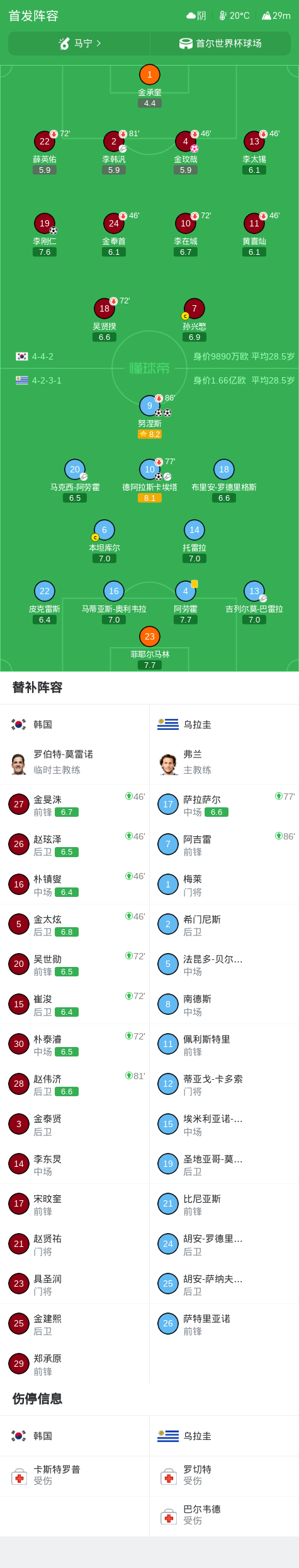 专业ag贵宾会拥有线上和线下多平台的娱乐场所服务