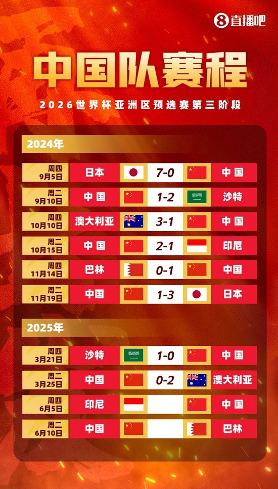 ag贵宾会拥有2000多名自主研发人员图片展示