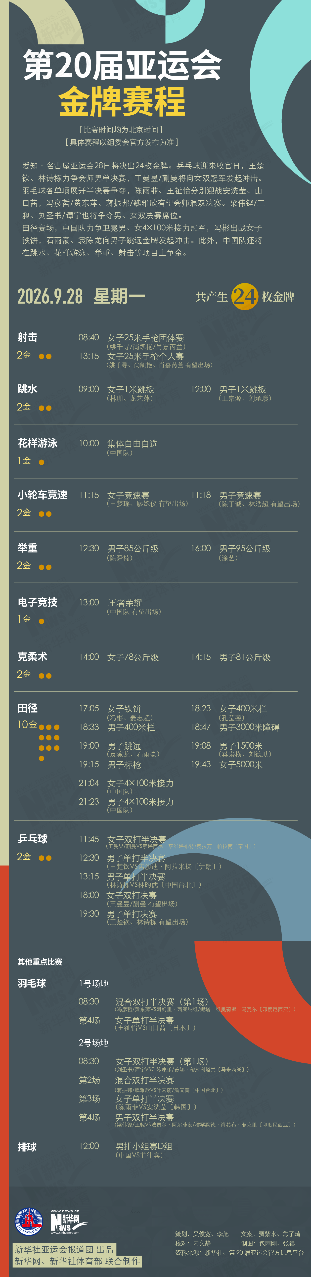 ag贵宾会拥有2000多名自主研发人员介绍图片