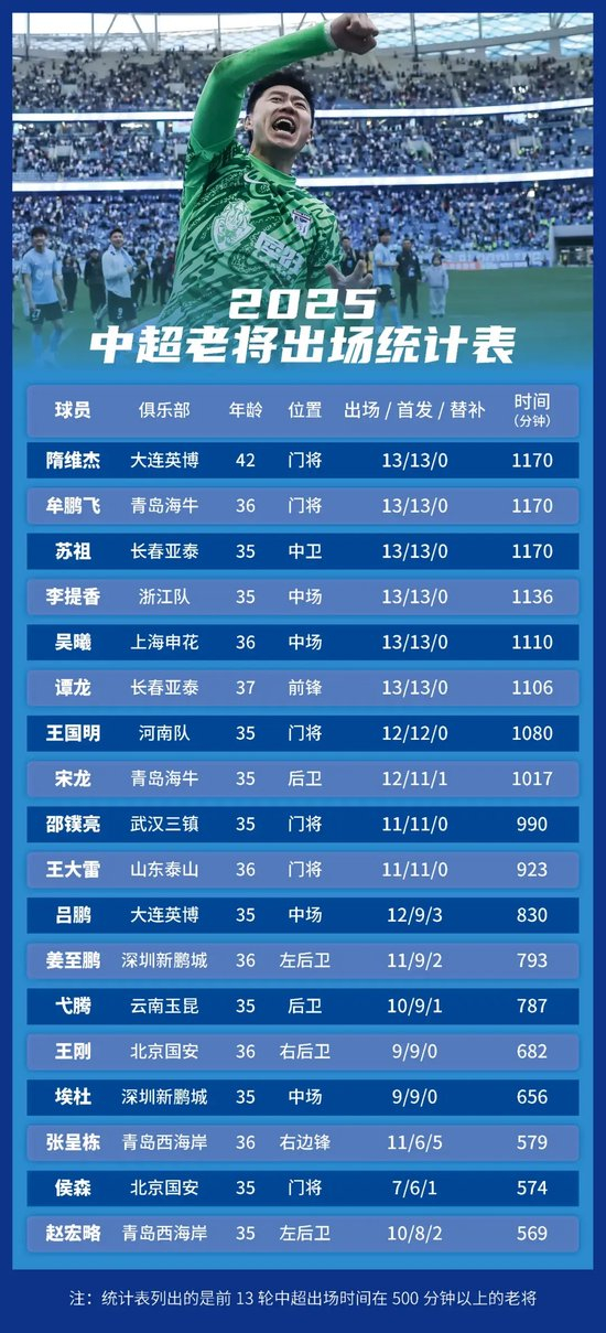ag贵宾会拥有线上和线下多平台的娱乐场所相关图片