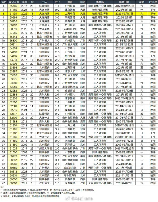 ag贵宾会拥有2000多名自主研发人员图片展示