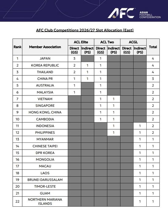 ag贵宾会拥有2000多名自主研发人员图片展示