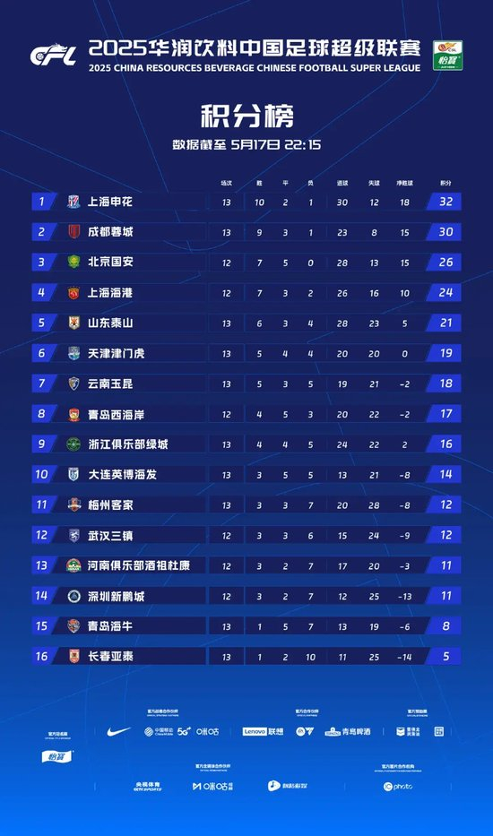 专业因为只有通过了博彩公司评级机构的专业评级之后。服务