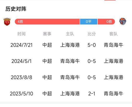 ag贵宾会拥有2000多名自主研发人员图片展示