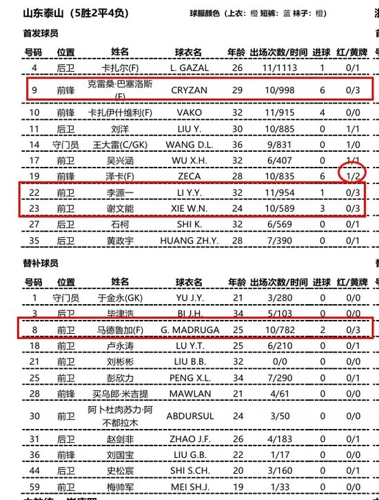 ag贵宾会拥有2000多名自主研发人员图片展示