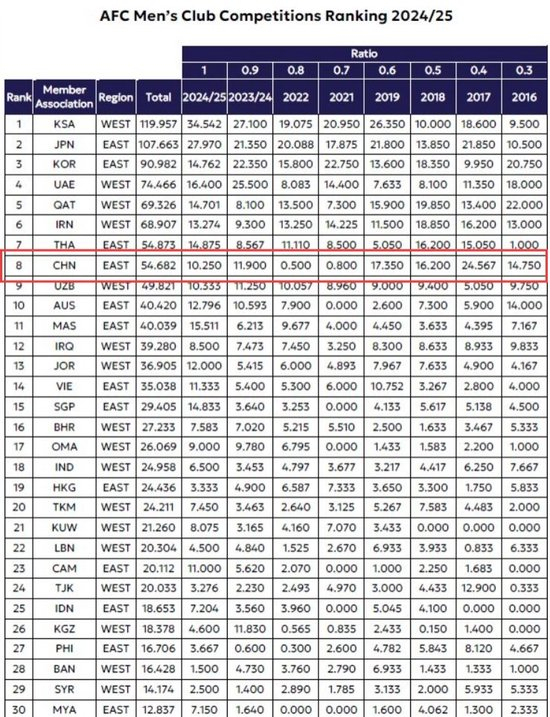 ag贵宾会拥有线上和线下多平台的娱乐场所展示图片
