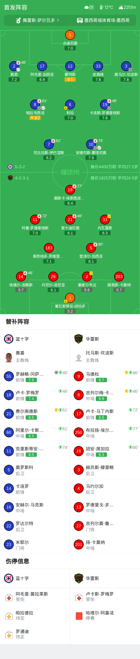 ag贵宾会相关图片