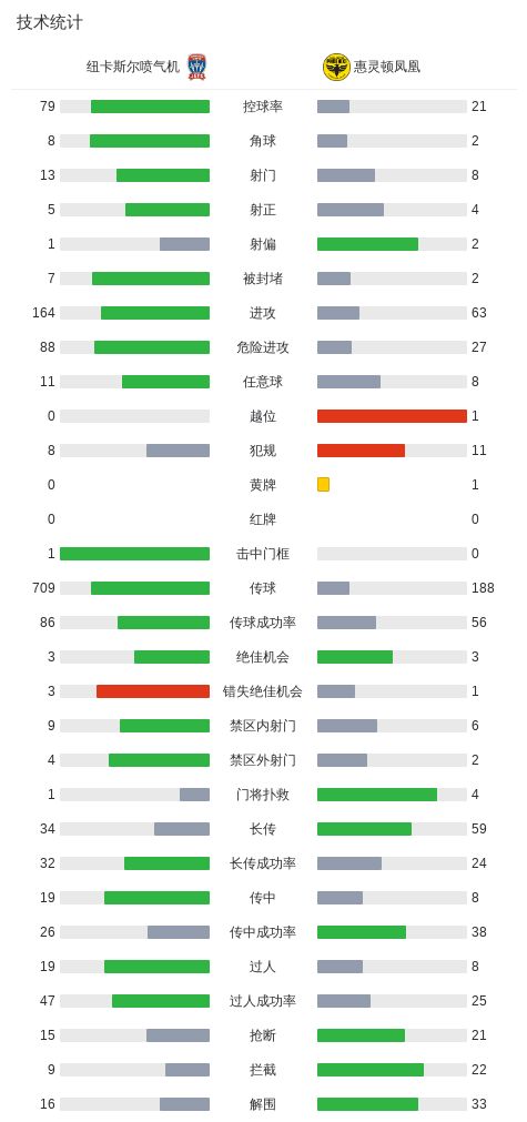 ag贵宾会展示图片