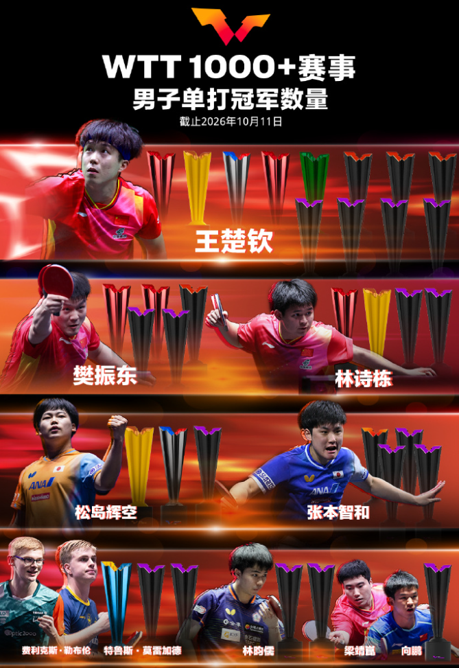 了解ag贵宾会