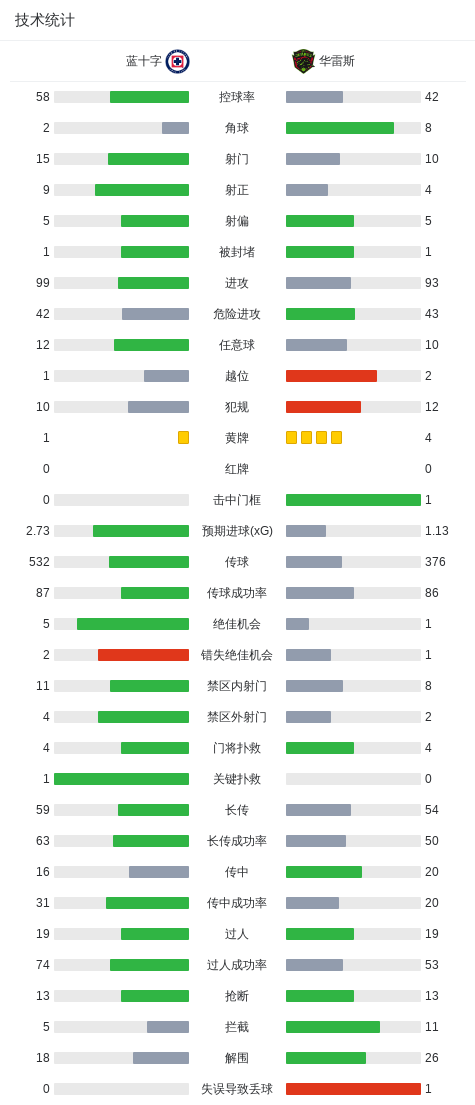 ag贵宾会相关图片