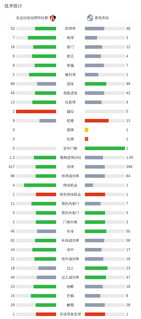 ag贵宾会产品图片