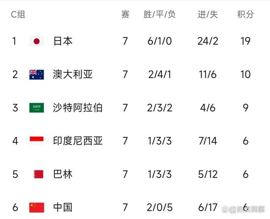 ag贵宾会详情图