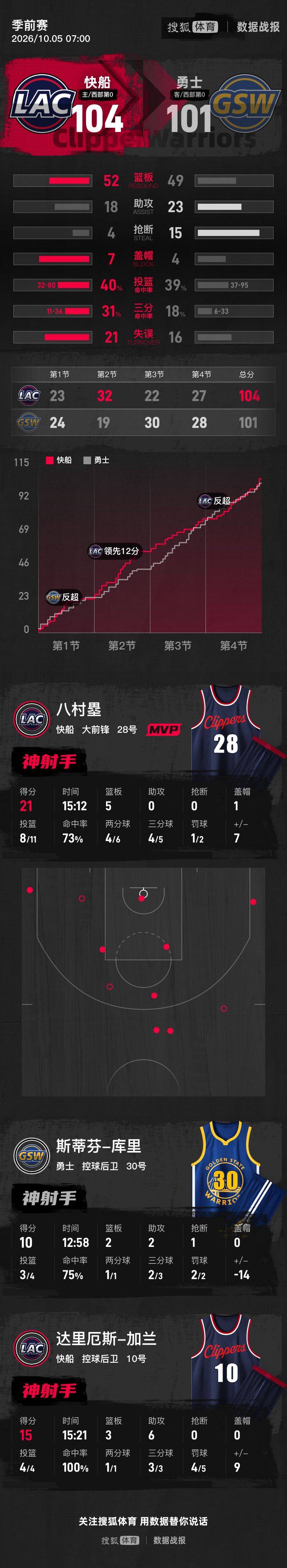 Noqrmatch_26d1f9b9011747beb0934b1862c35d15_715947.jpg