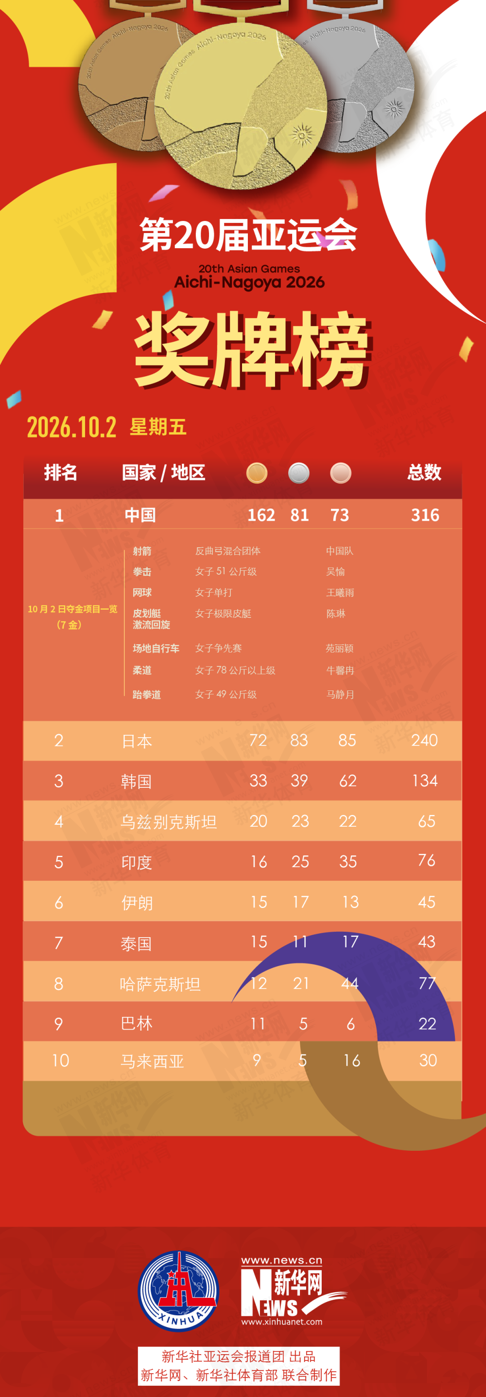 ag贵宾会案例展示