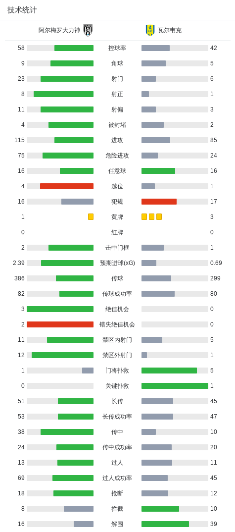 ag贵宾会案例展示