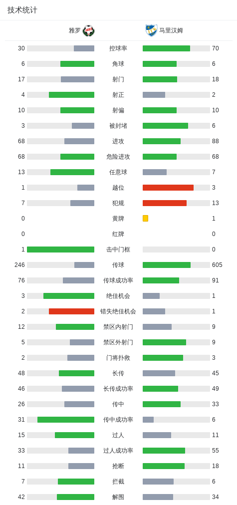 专业ag贵宾会服务