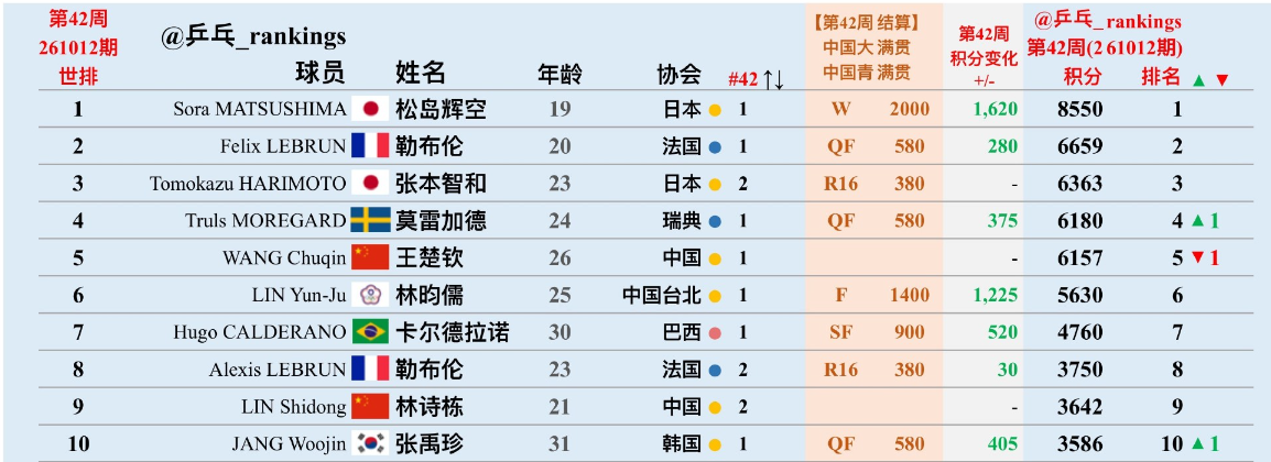 ag贵宾会图片展示