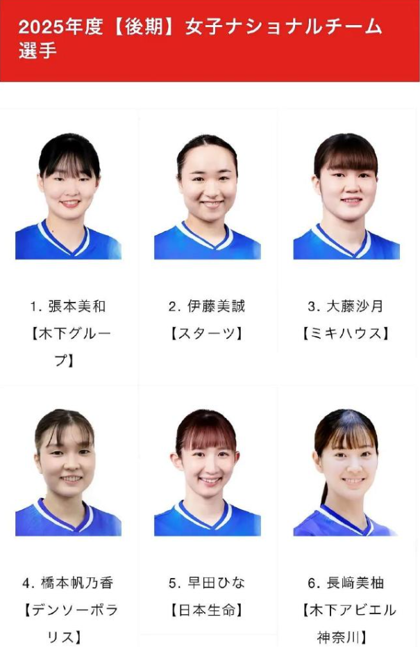 ag贵宾会案例展示