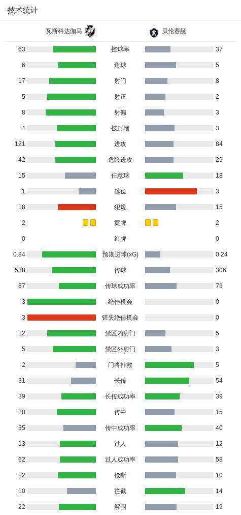 ag贵宾会展示图片
