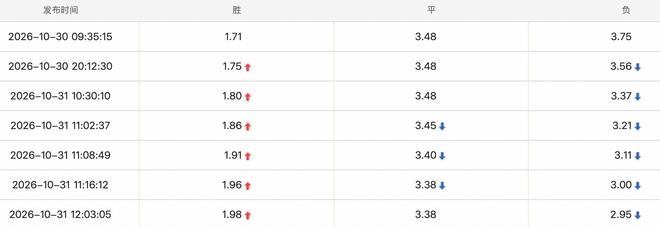 ag贵宾会案例展示