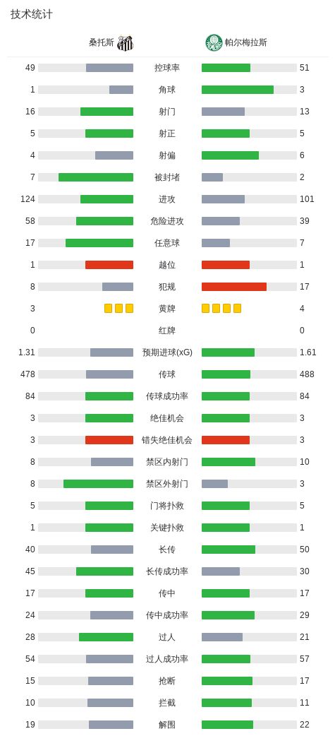 ag贵宾会展示图片